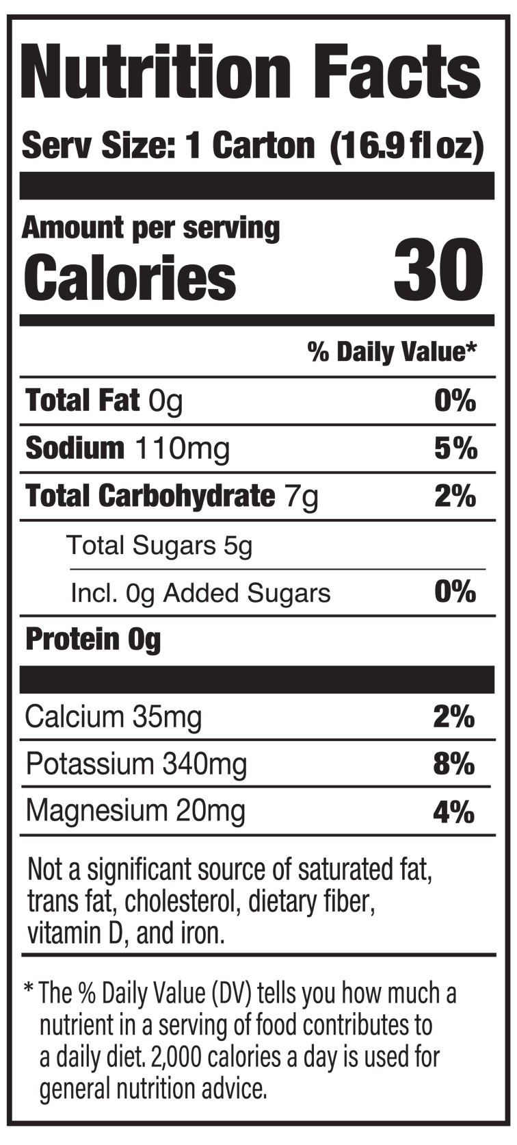 Ingredients test