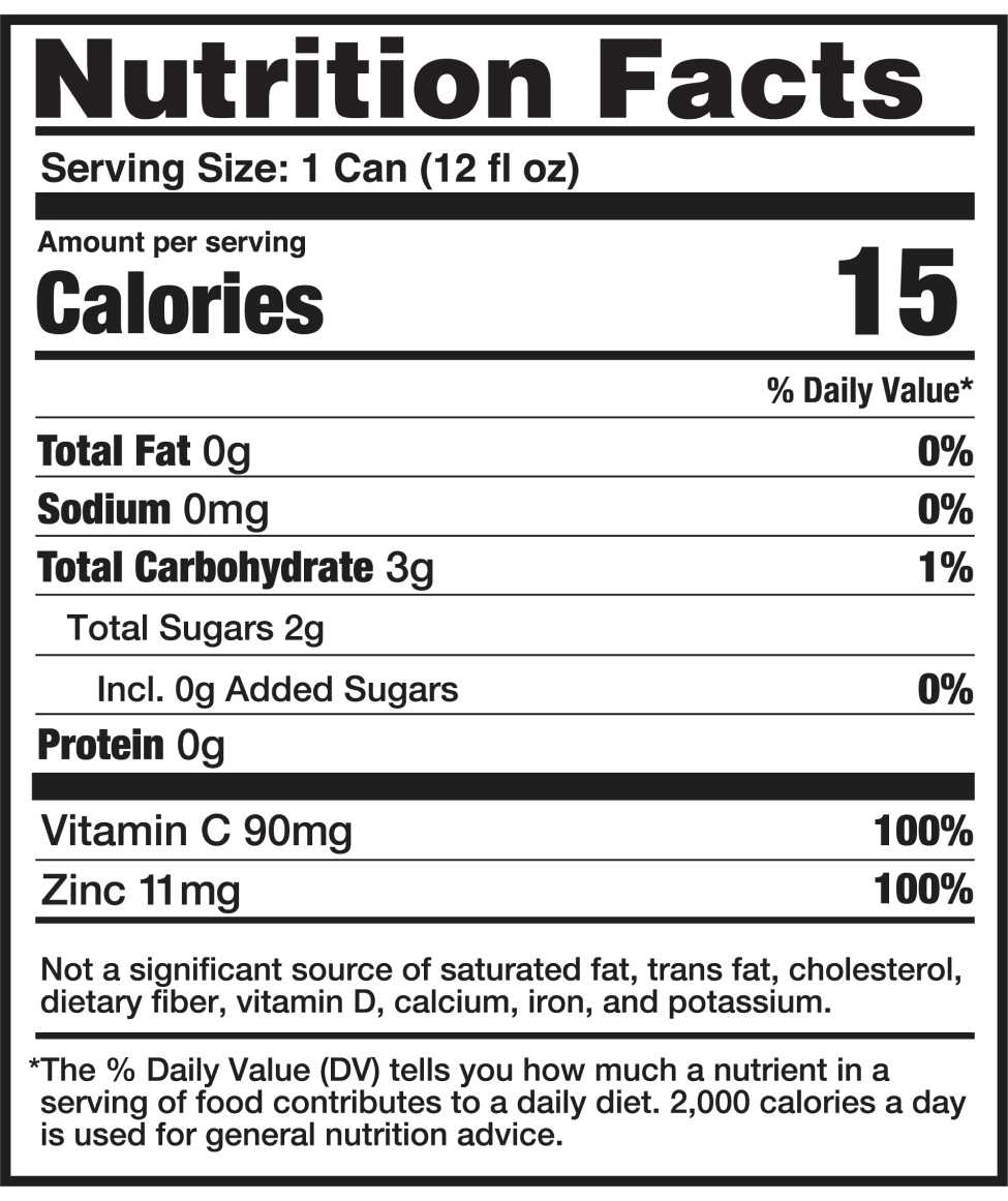 Ingredients test